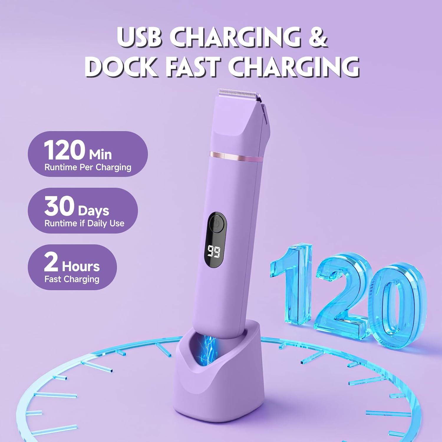 Lady Shavers for Women 3-in-1